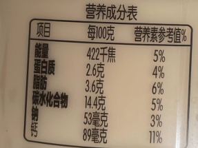 營養(yǎng)標簽檢測